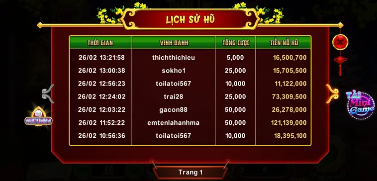 Hướng Dẫn Cách Chơi Nổ Hũ Xin Xăm Tại Rikbet Dễ Thắng Nhất